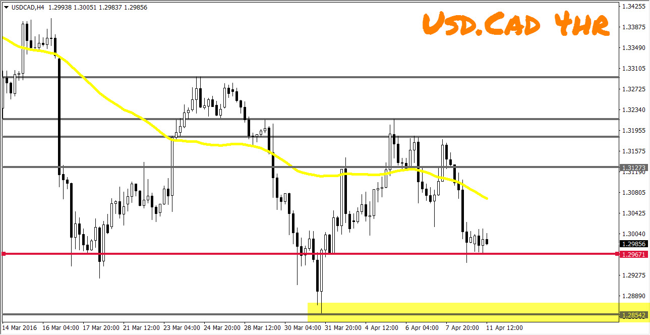 Three ducks trading system ebook