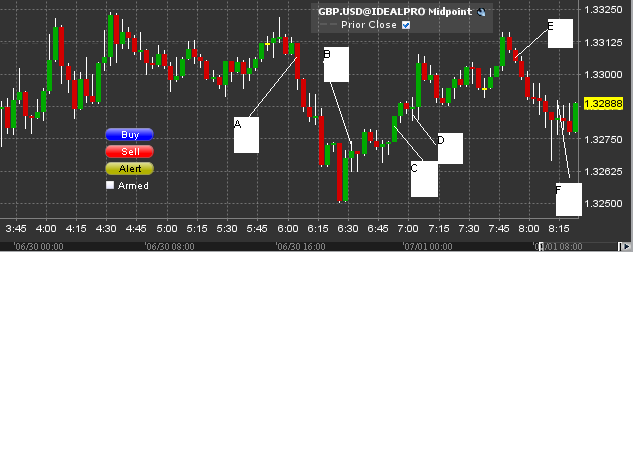 Mr forex trade