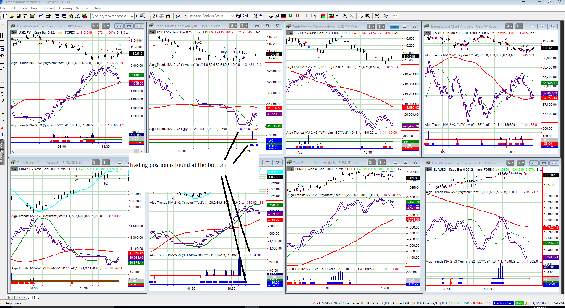 forex signal providers