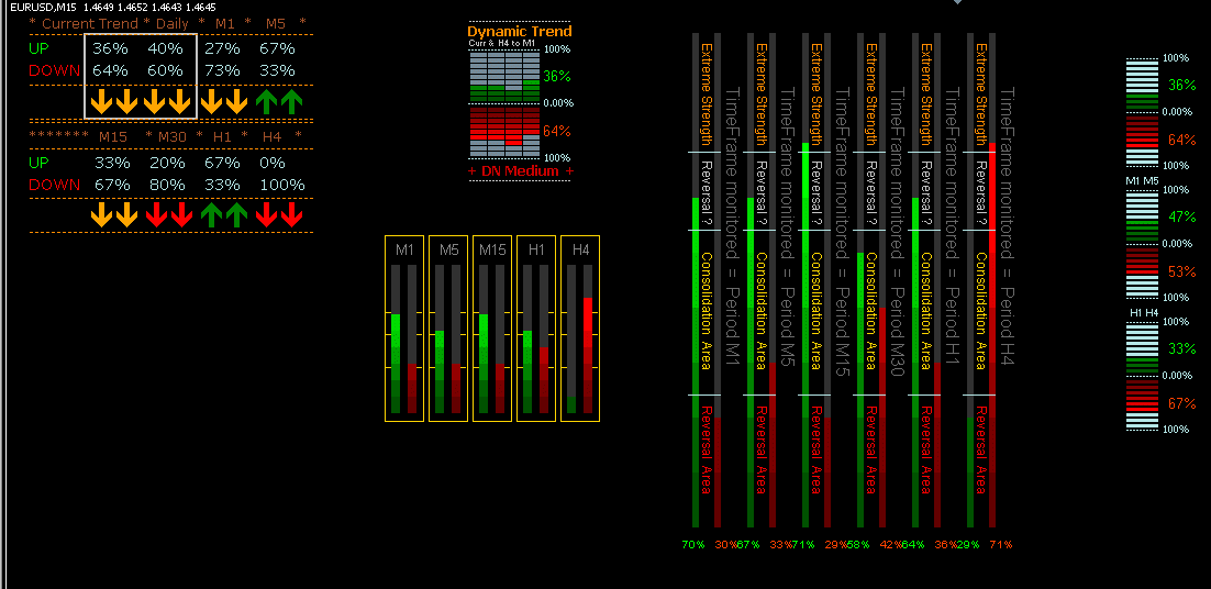 profitable trading system forex