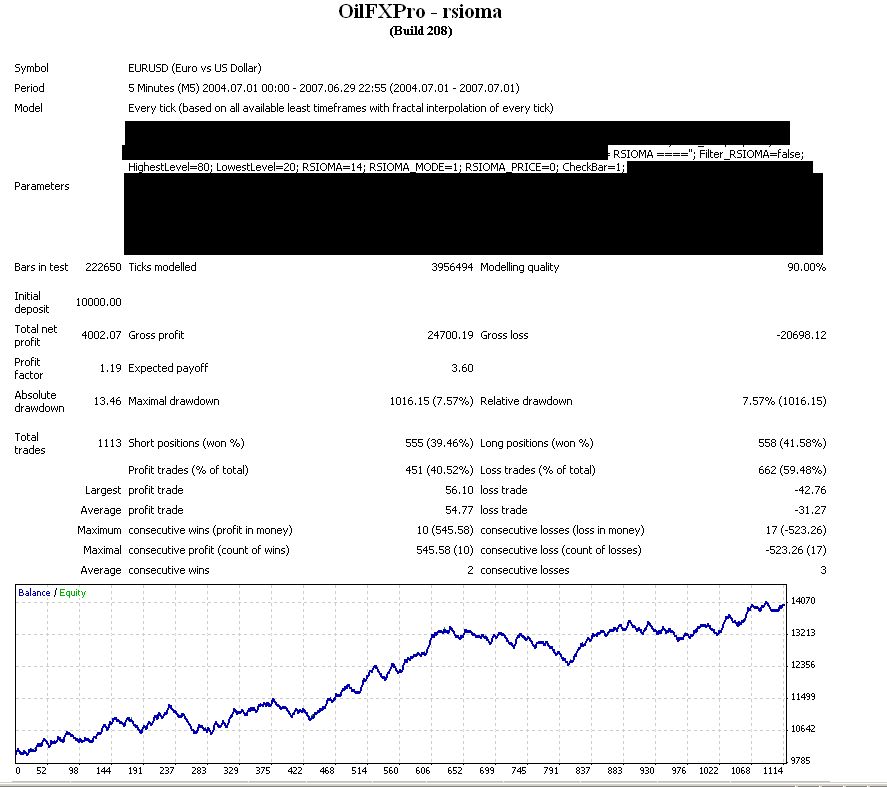 Best binary brokers in canada