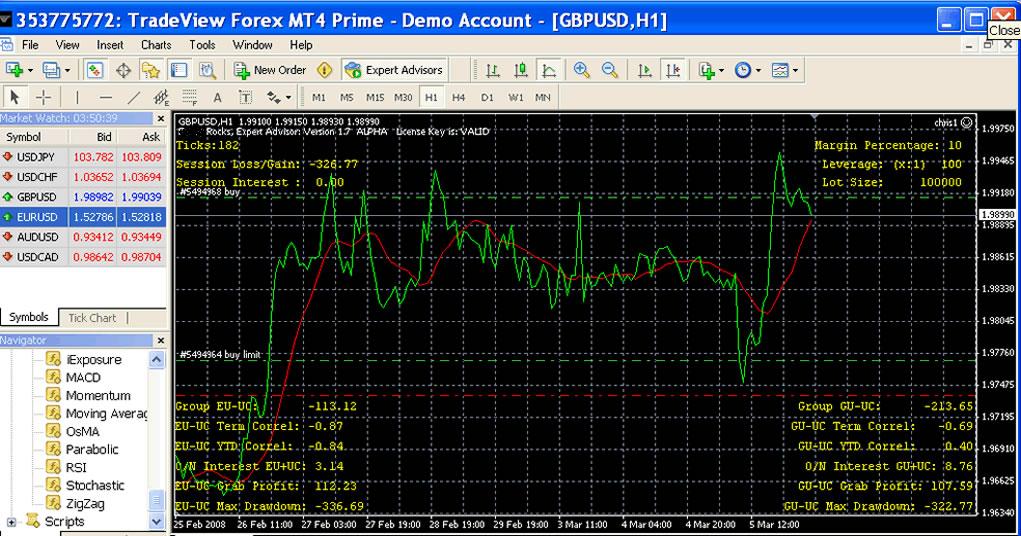 Forex hedge trader