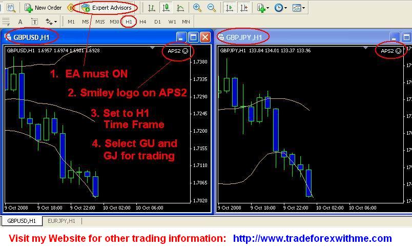 forex factory binary options strategy