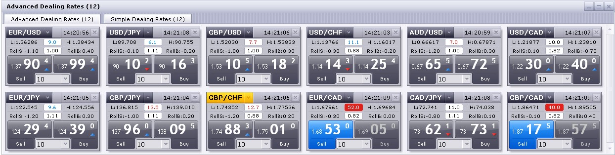 Lite forex minimum deposit