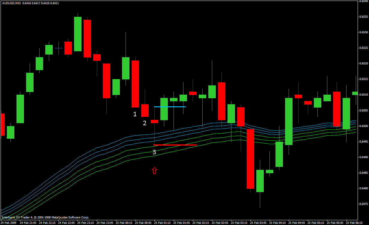 options binary broker