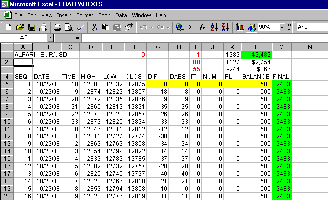 Excel sheet forex trading