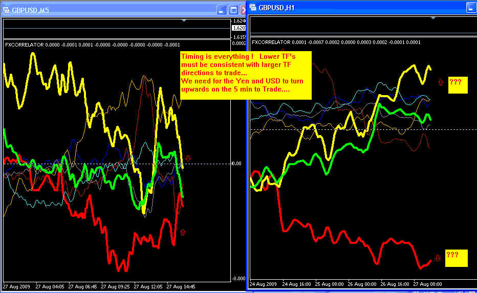 Free forex quotes