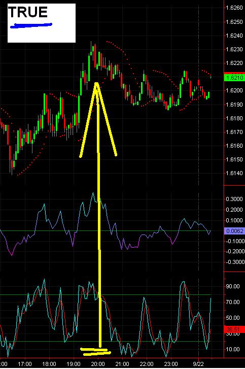 Forex gbp usd forecast coming week
