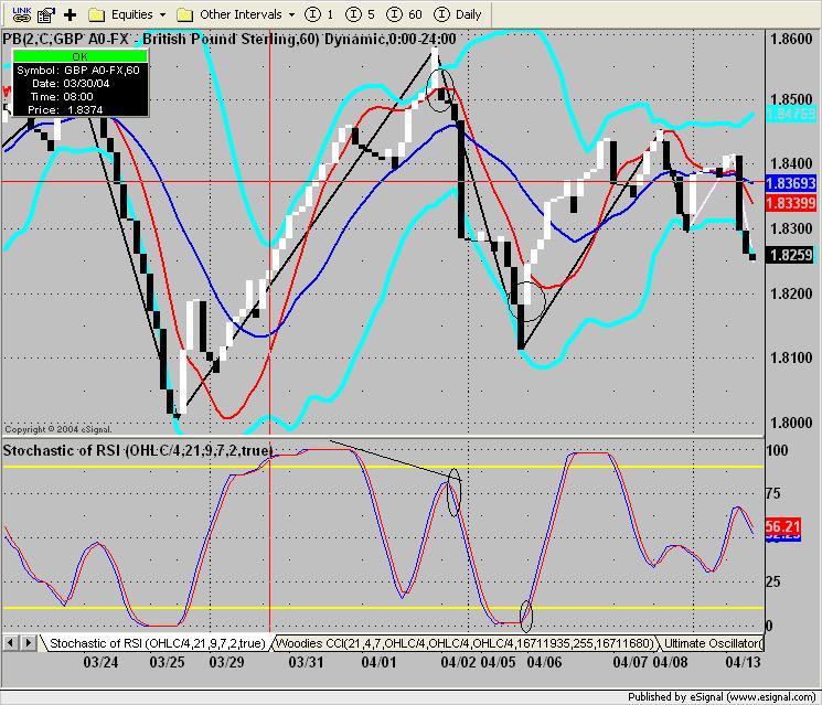 Forex 24 5