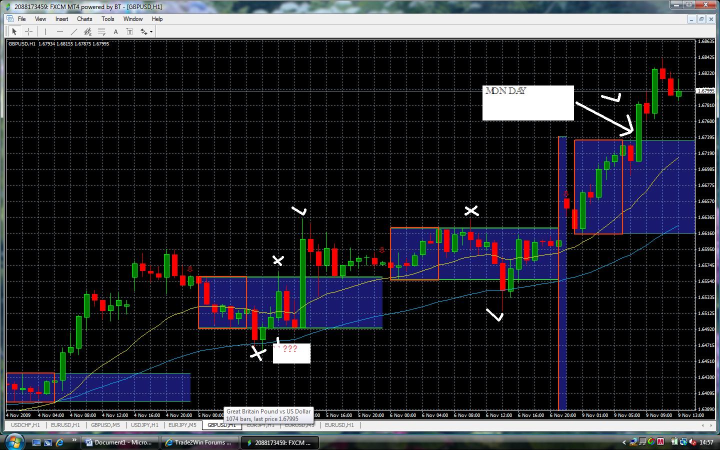Forex trading live tv