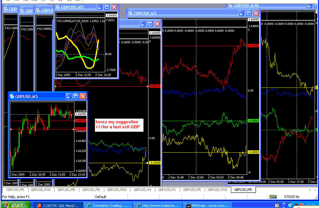Nvp forex