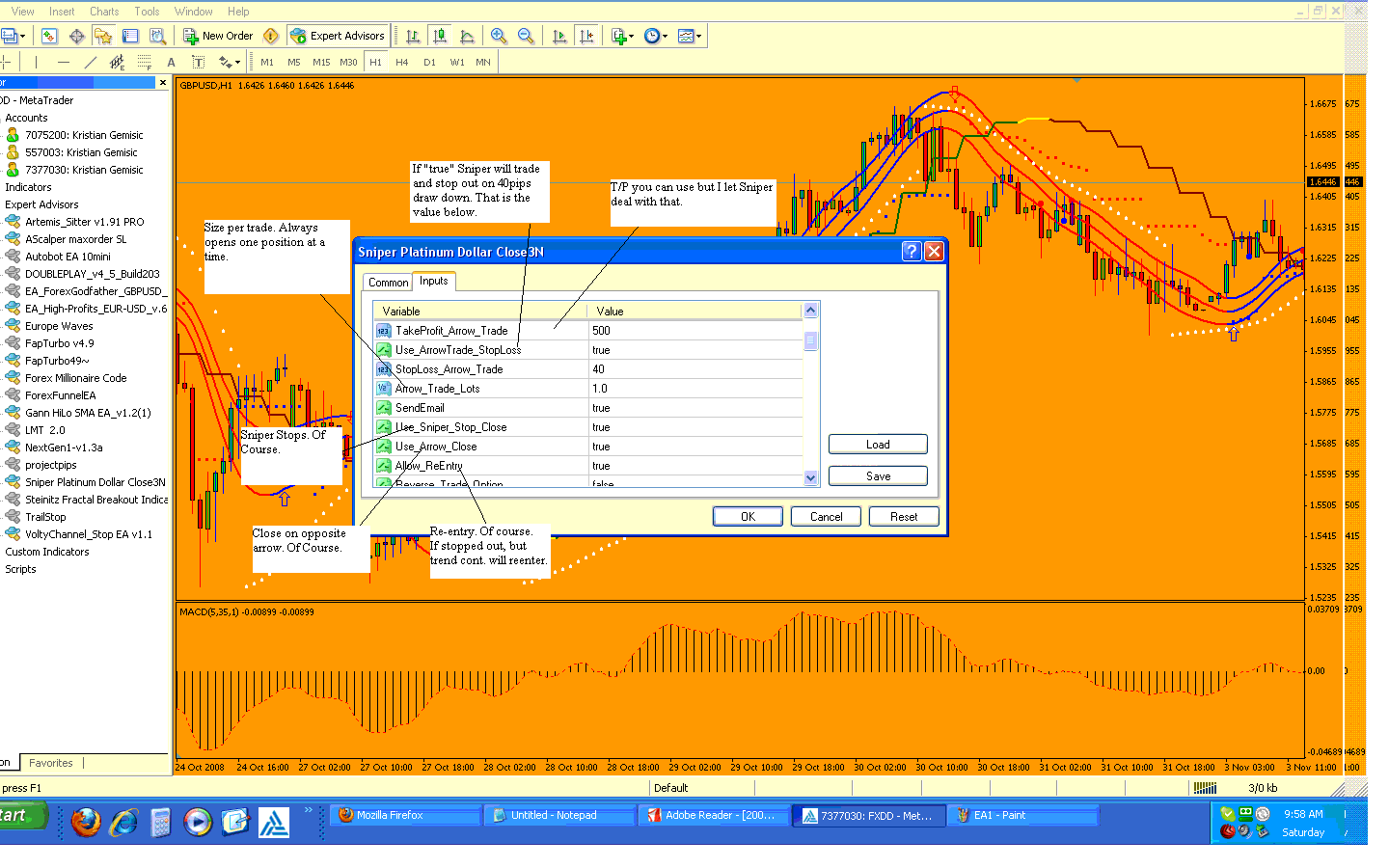 Trade sniper forex system