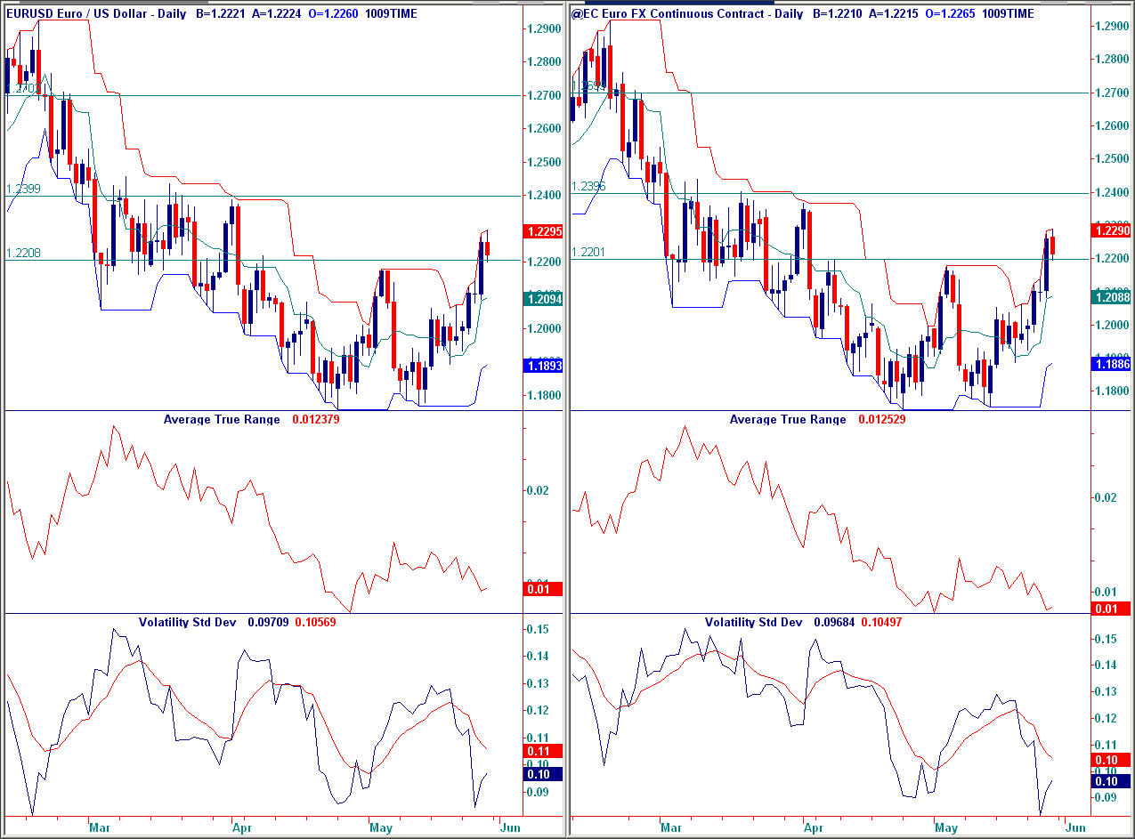 filetype pdf forex