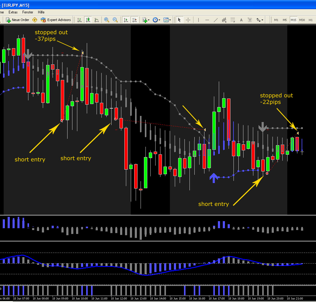 basket trading forexindo