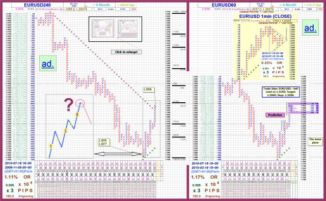 Forex kb group
