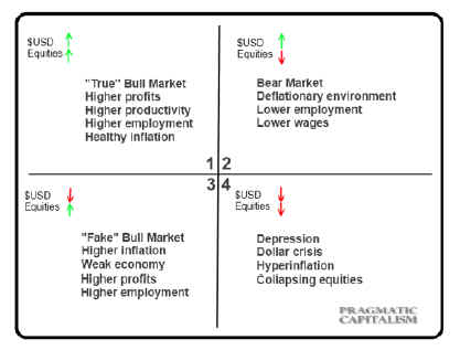 Forex trading hours in singapore