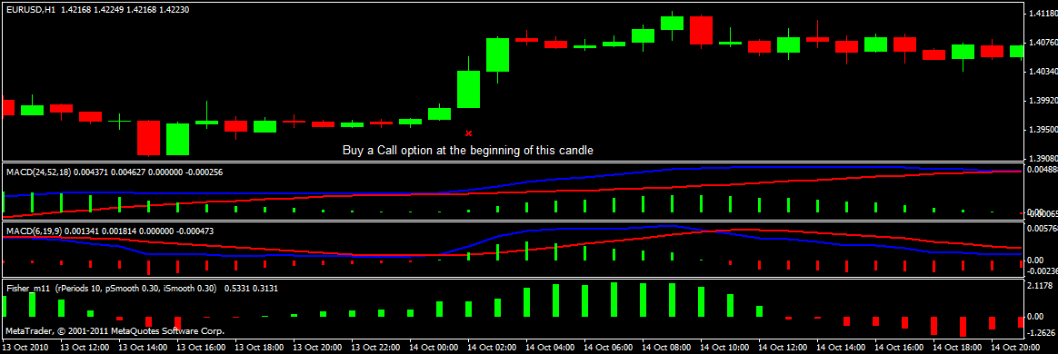 option trading screen