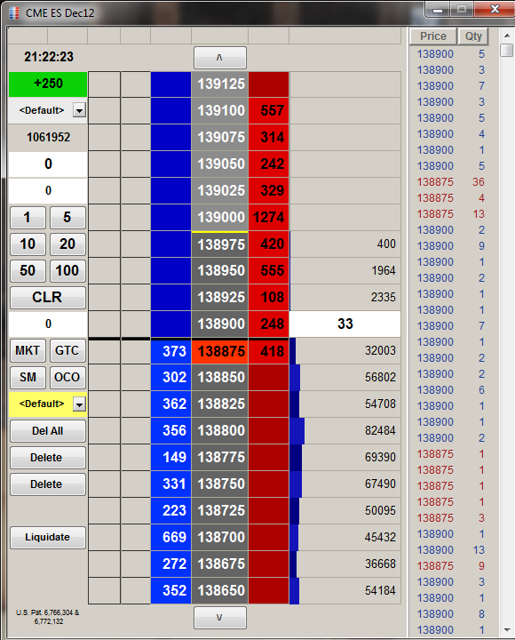 Globex options trading hours