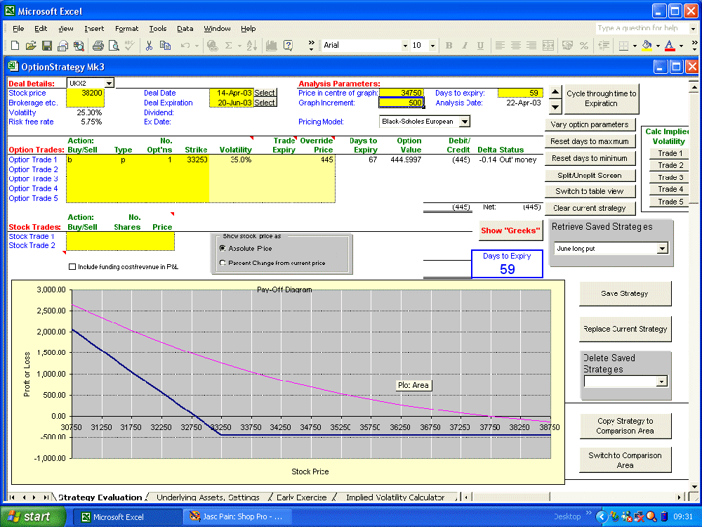 Options trading forums australia