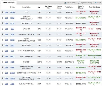 black swan stock trading