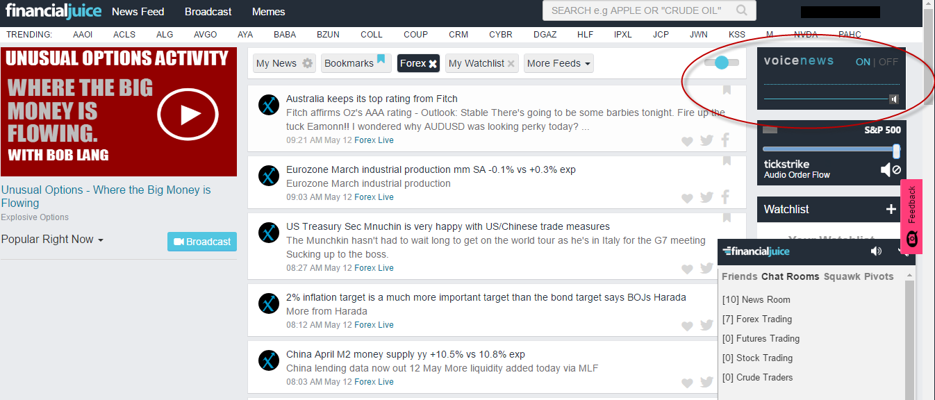 Ransquawk forex news