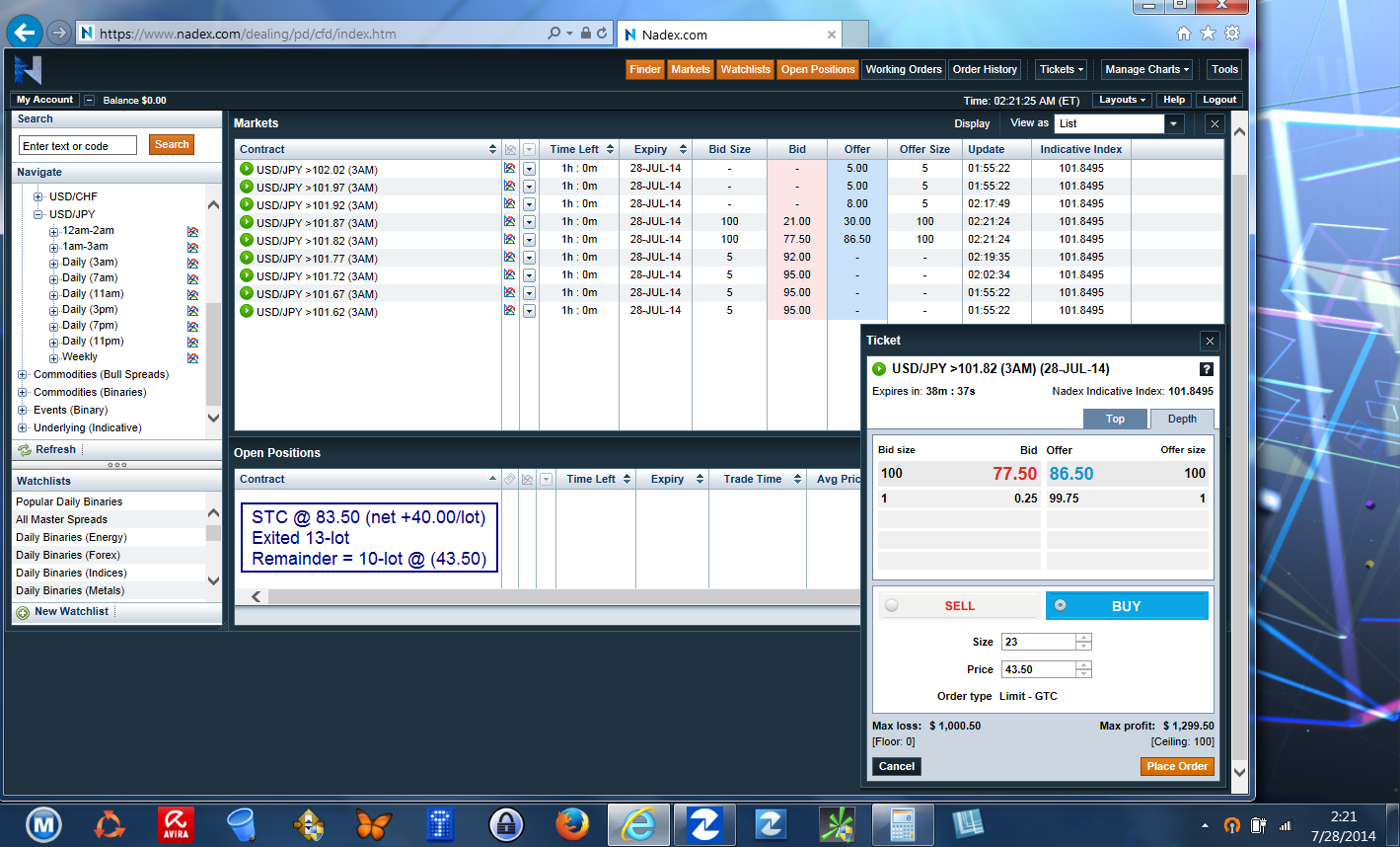 Binary options spread trading