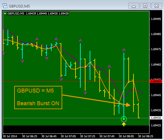 trading options on gold futures 71