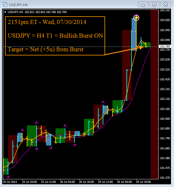 binary options bot forum