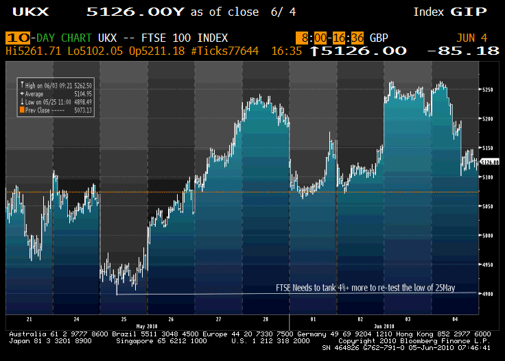 Bbc forex rigging
