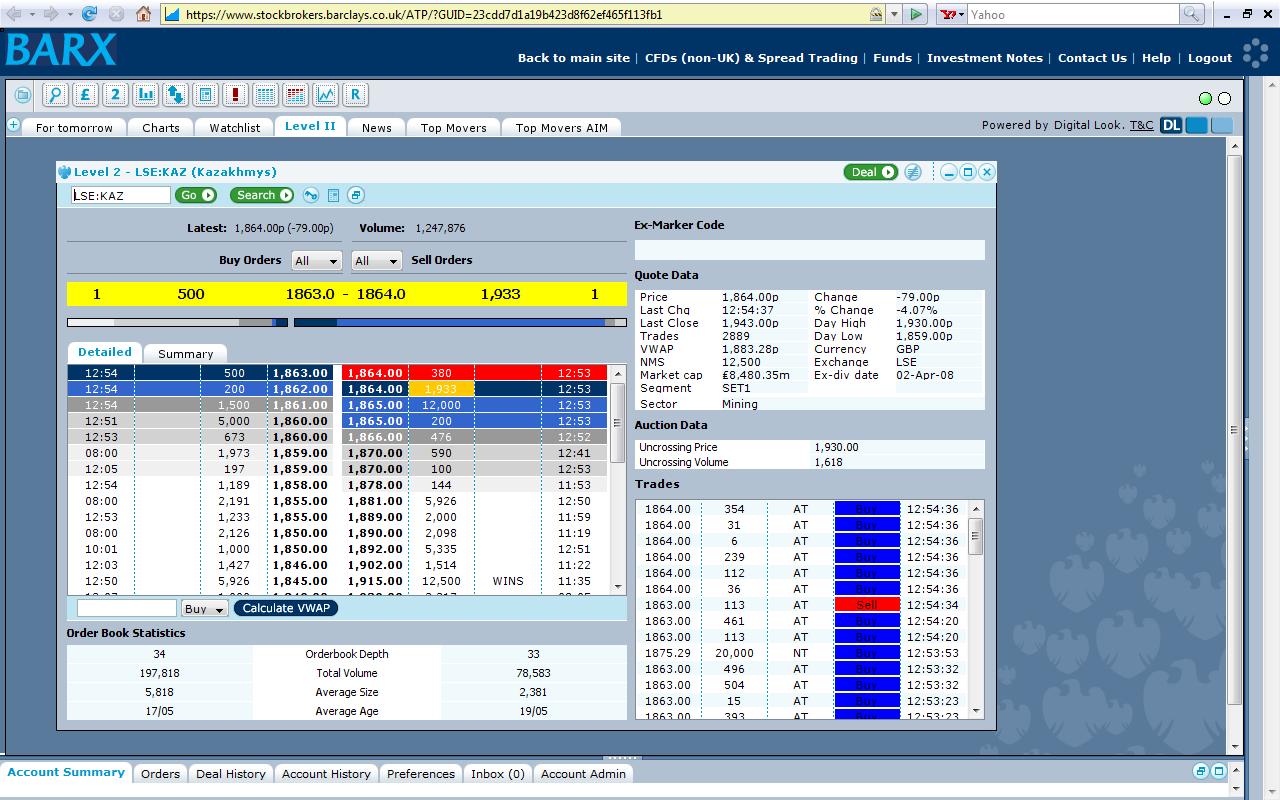may 20 2008 9 16am rathcoole exile legendary member member since jun ...
