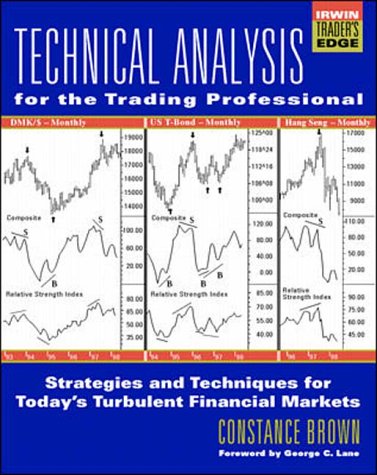 technical analysis forex book