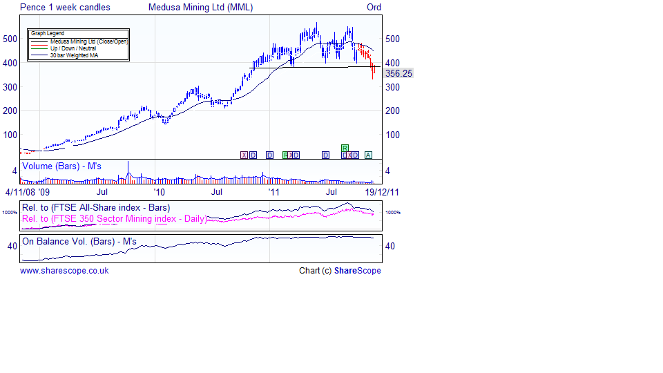 Fx options clearing analysis in final stages