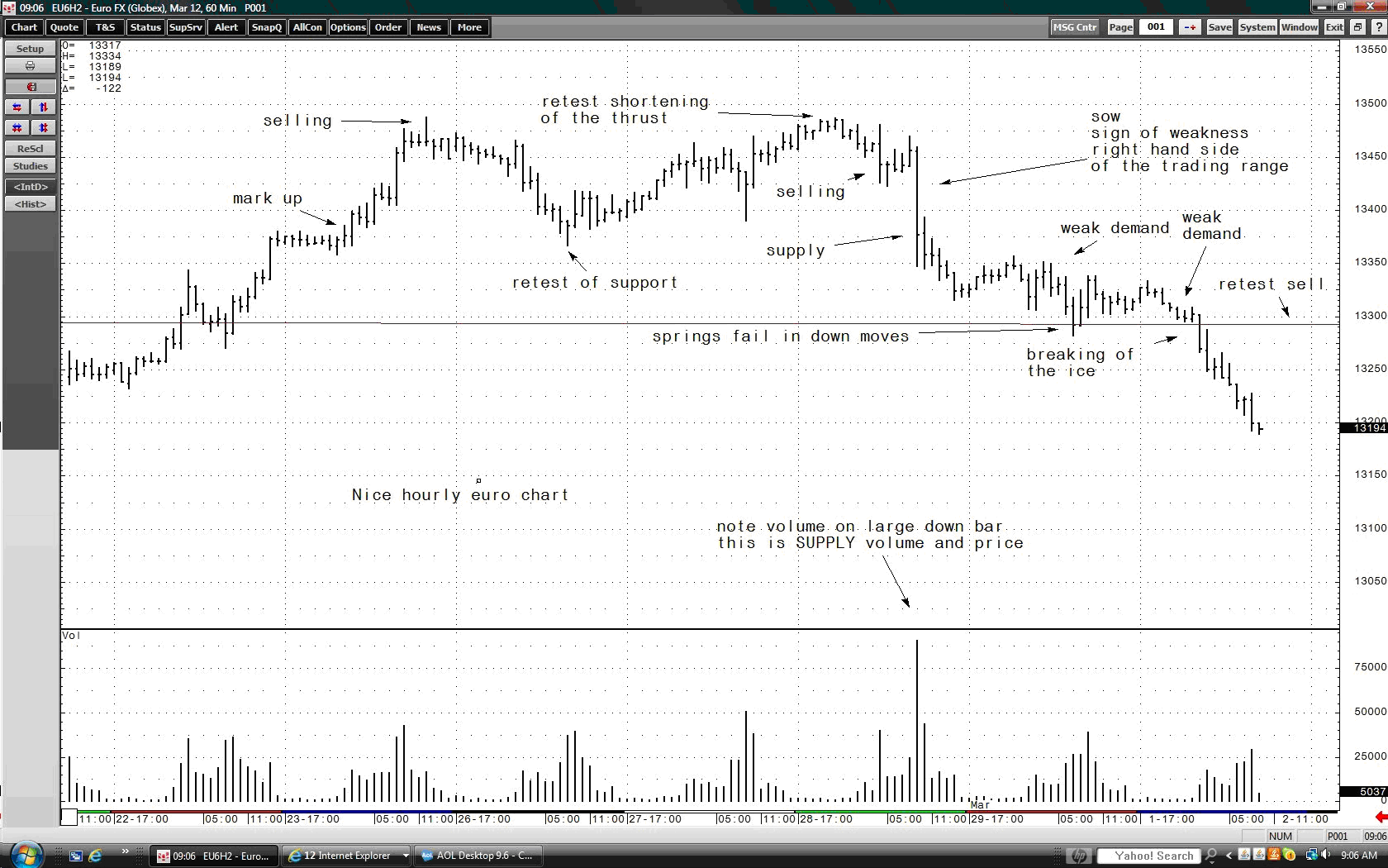 david caplan options trading