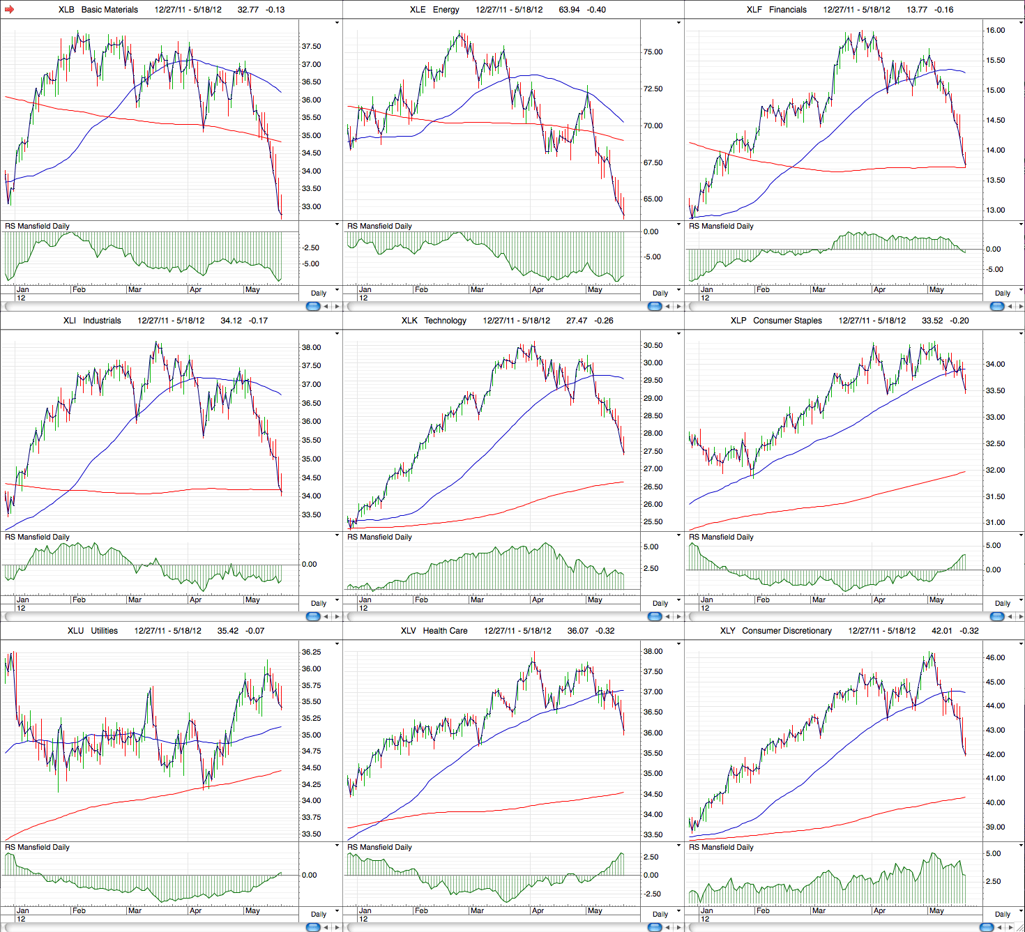 stan weinstein research paper Global trend alert stan weinstein uploaded by mariano7363 research in motion, ruby paper ip 3811 4. stan weinstein research paper Global trend alert stan weinstein uploaded by mariano7363 research in motion, ruby paper ip 3811 4.