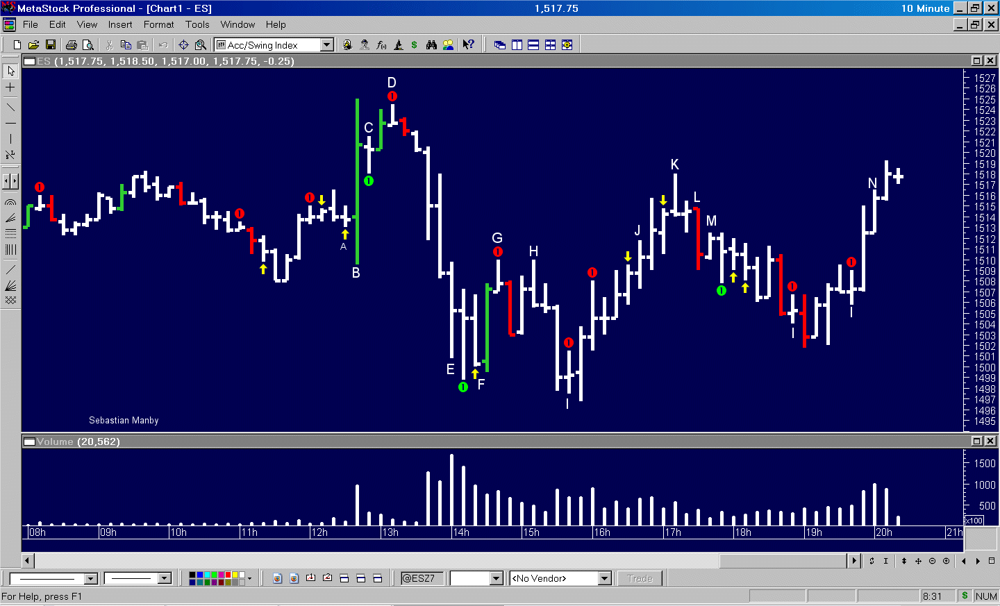 Volume harian forex 2018