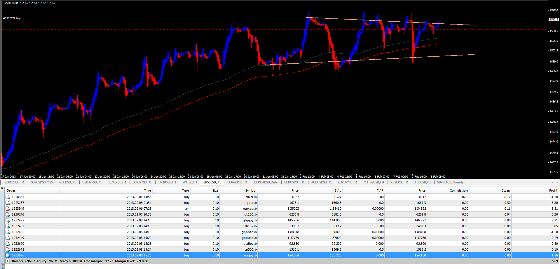 Forex spread betting explained