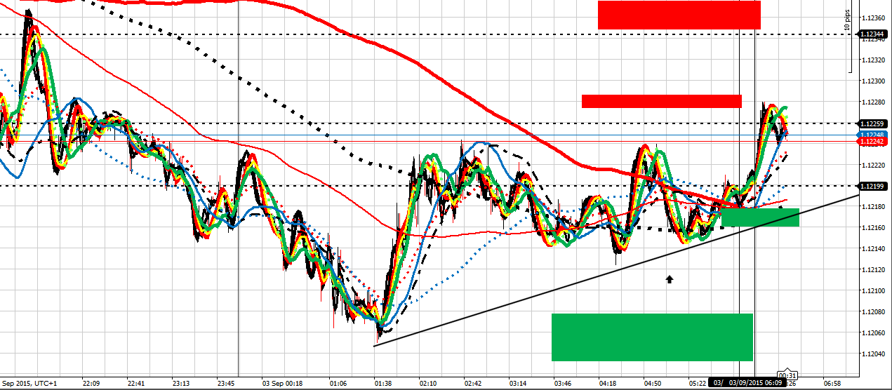 Ecn forex