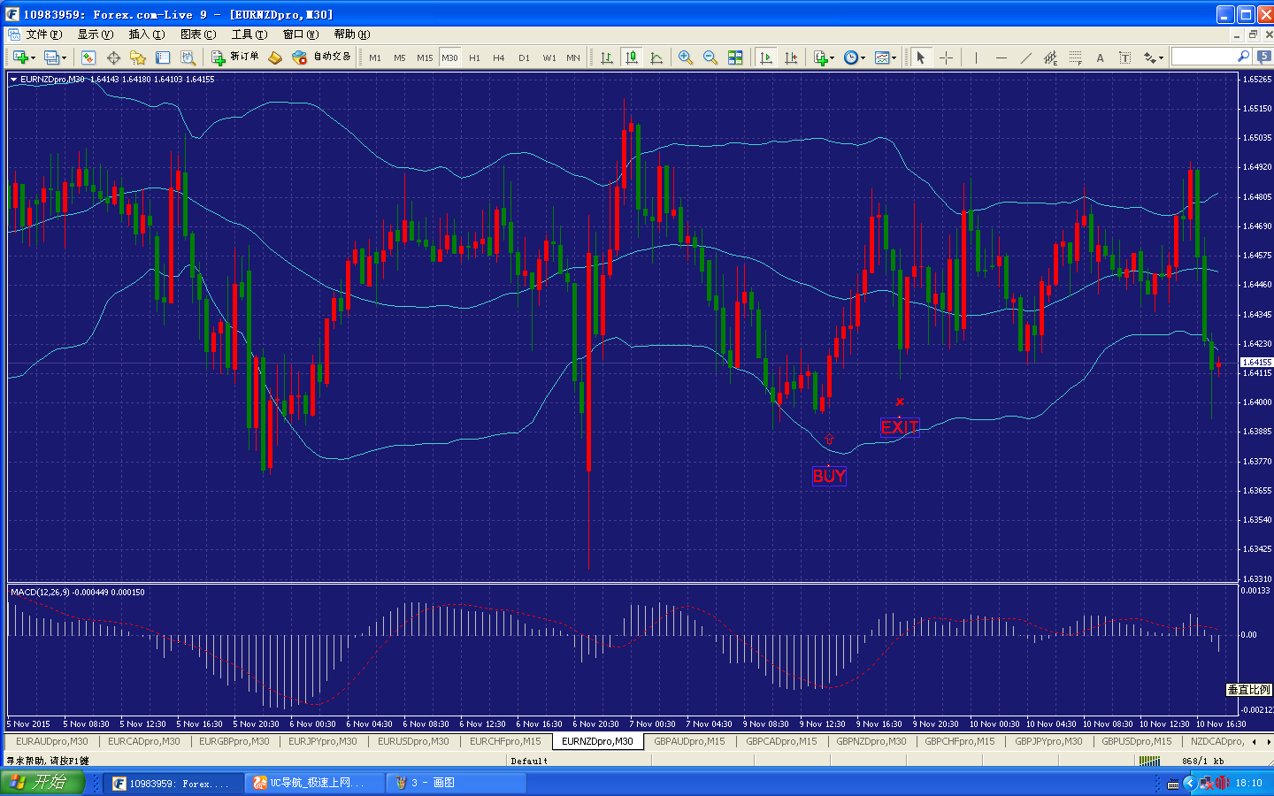 Trading system testing