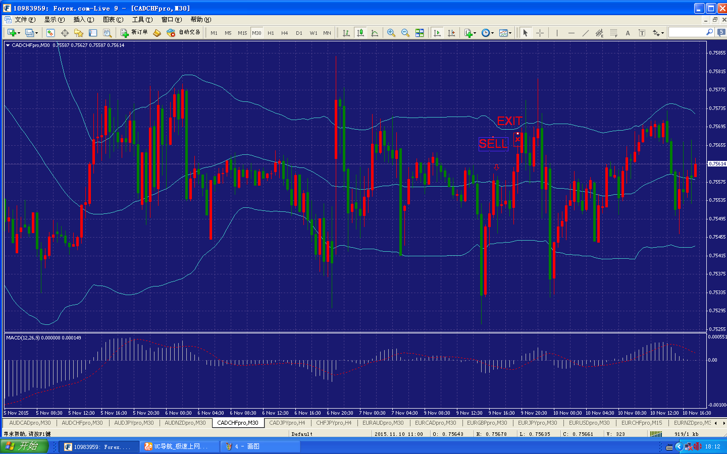 Trading system testing