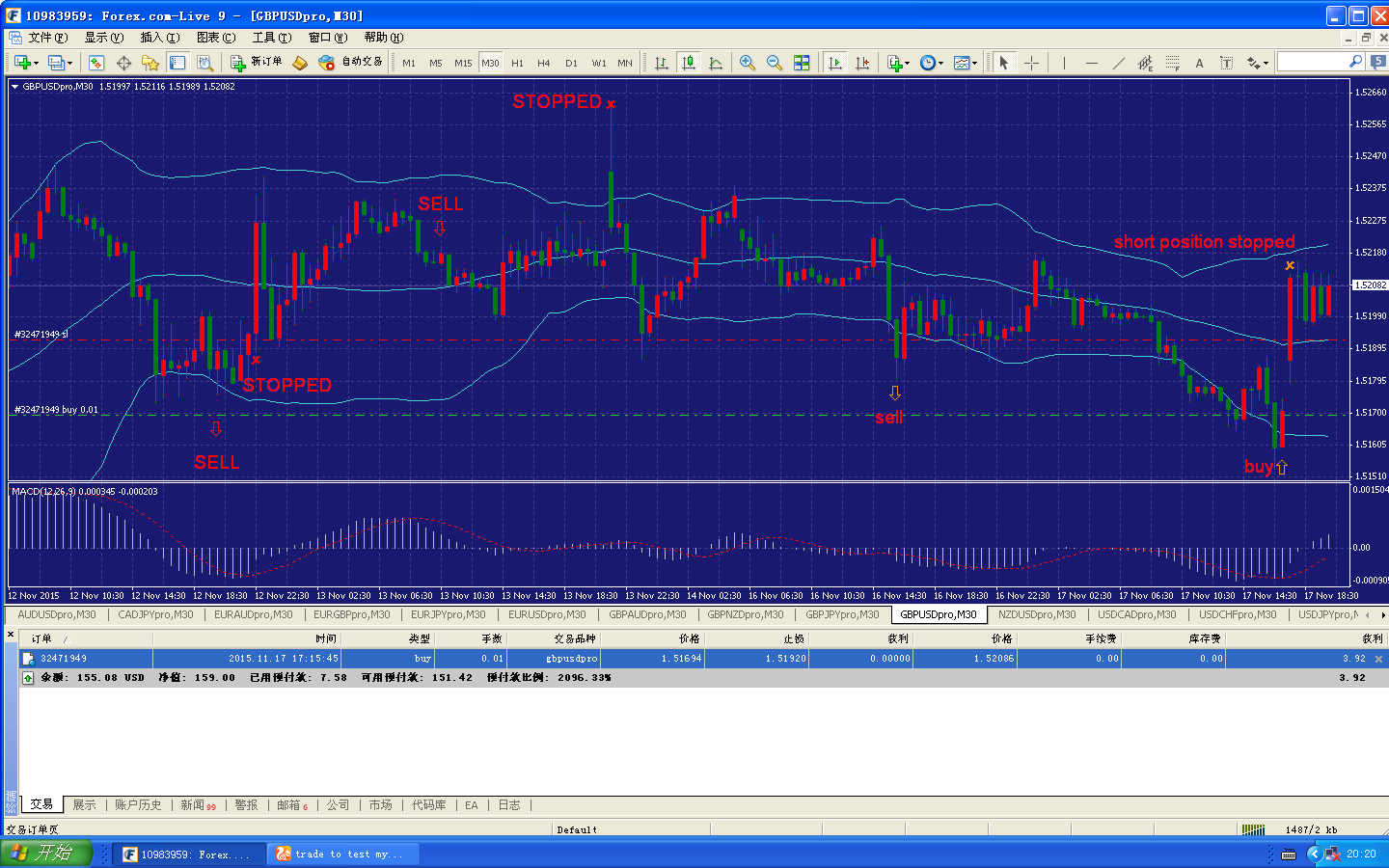 Trading system testing