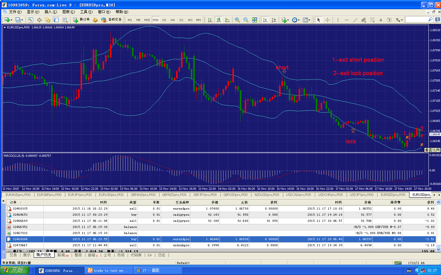 Testing trading systems on historical data