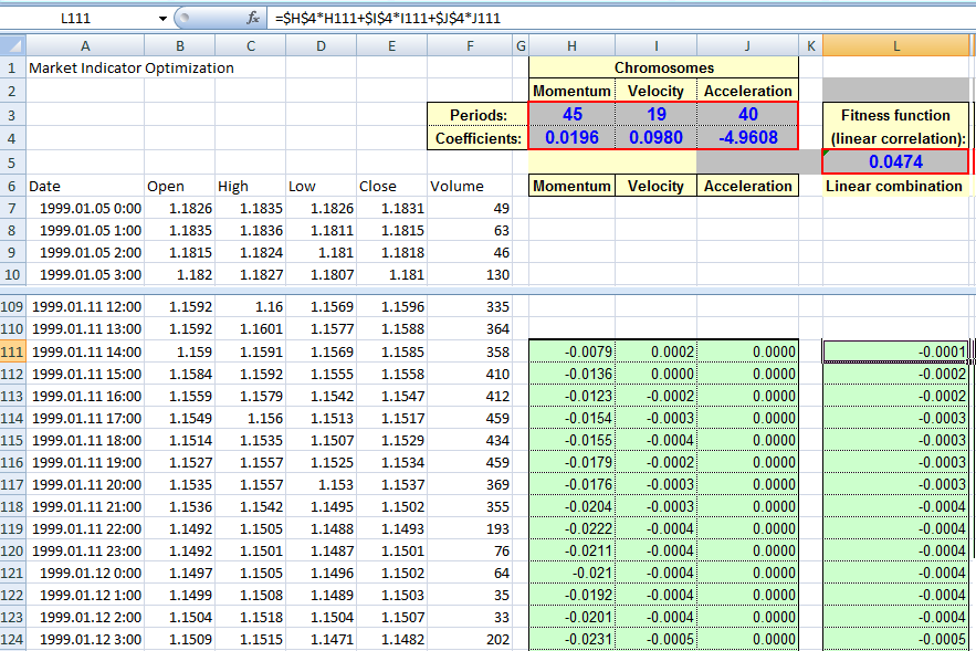 How to develop and implement a winning trading system pdf