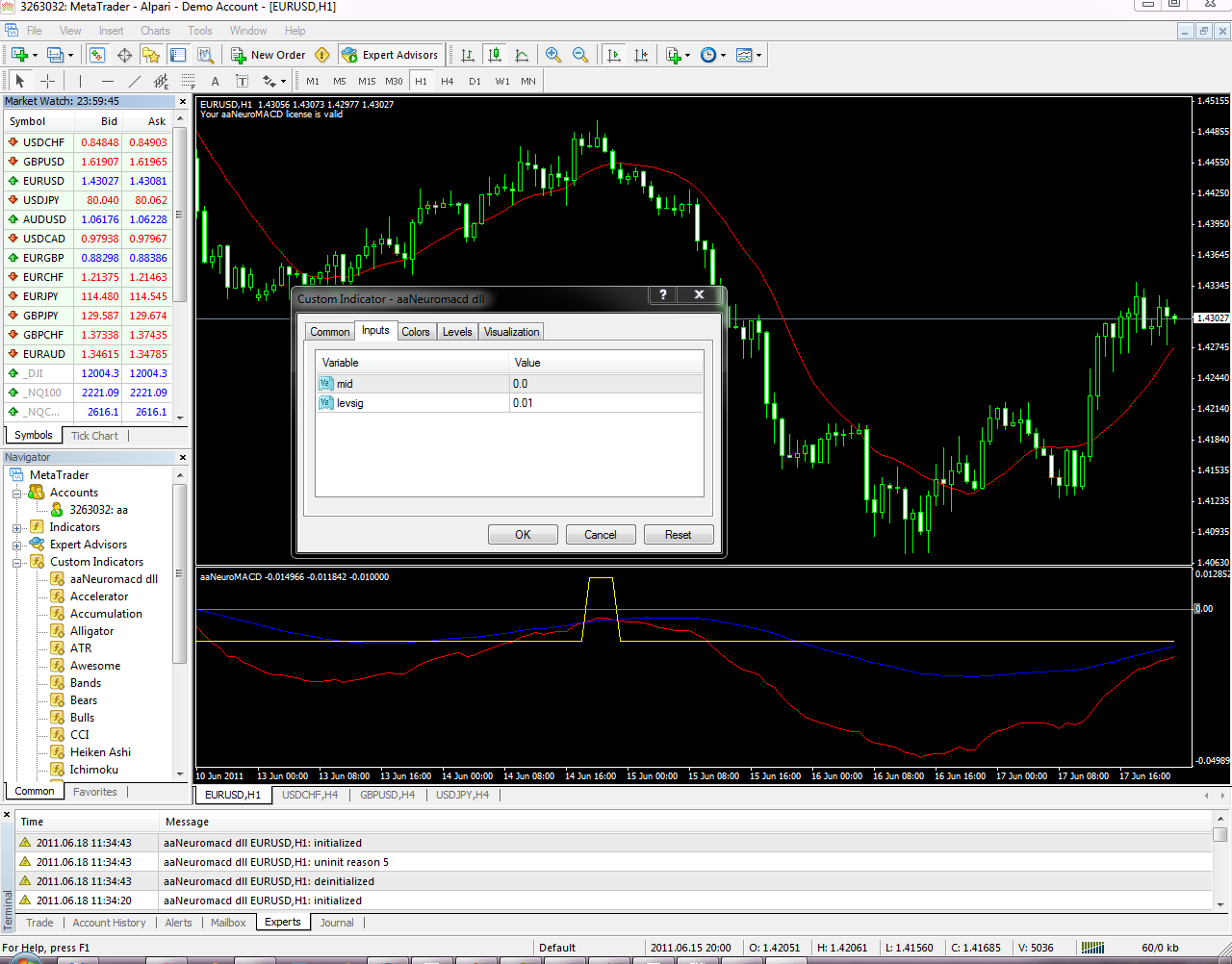 Alpari forex 4 download