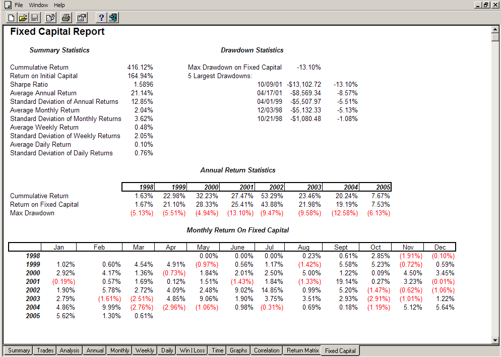 Portfolio Analyst 2.0.14 full Portfolio Analyst full screenshot