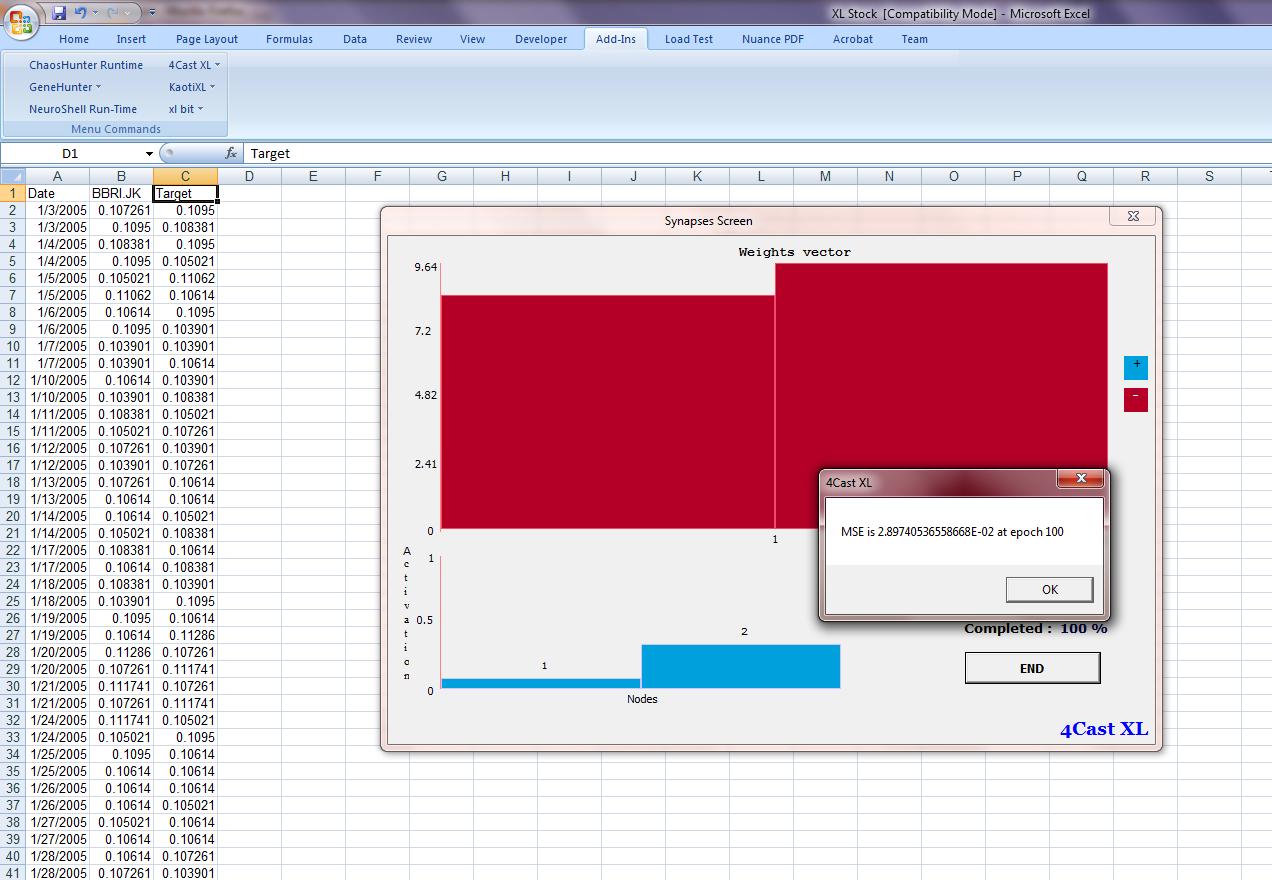 Neuroshell trader forex