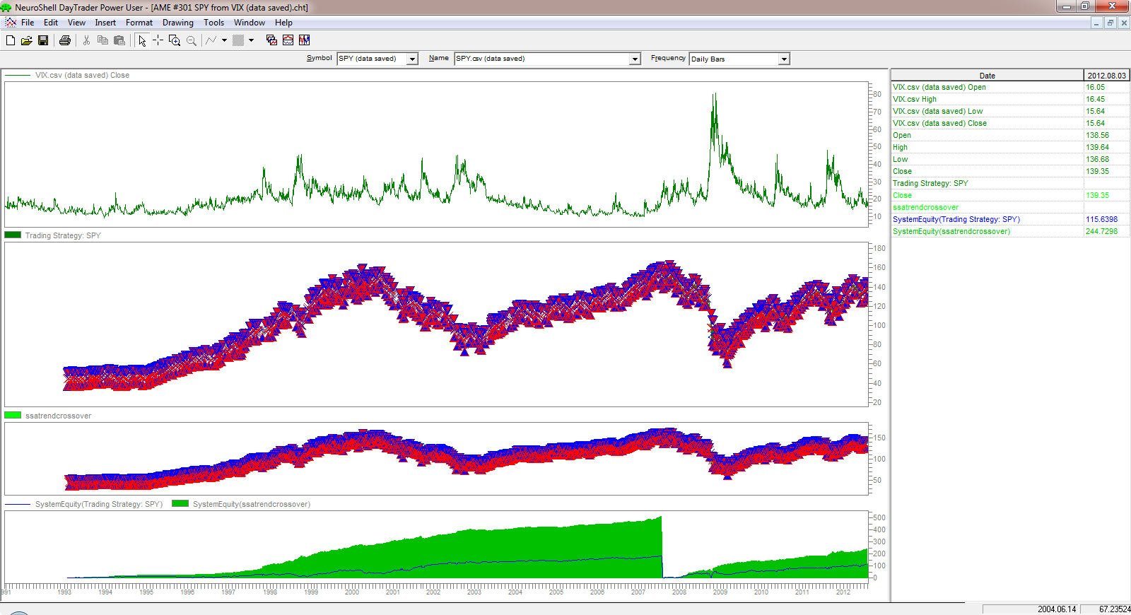 How forex margin works