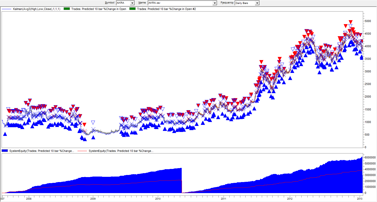 Forex neural network mt4