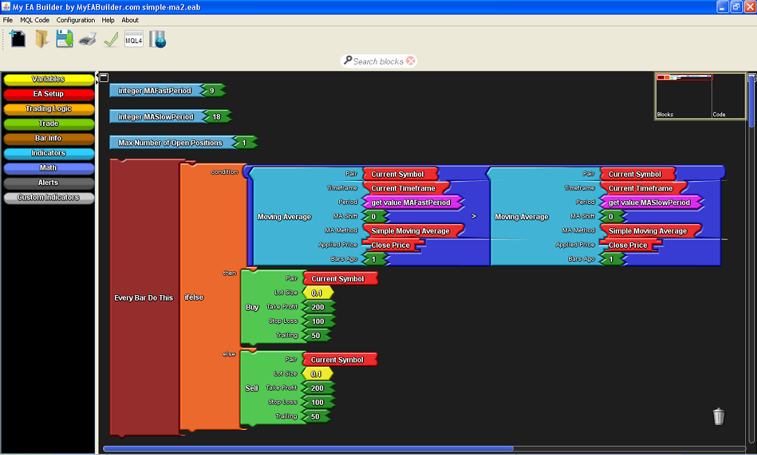 forex ea generator 2014