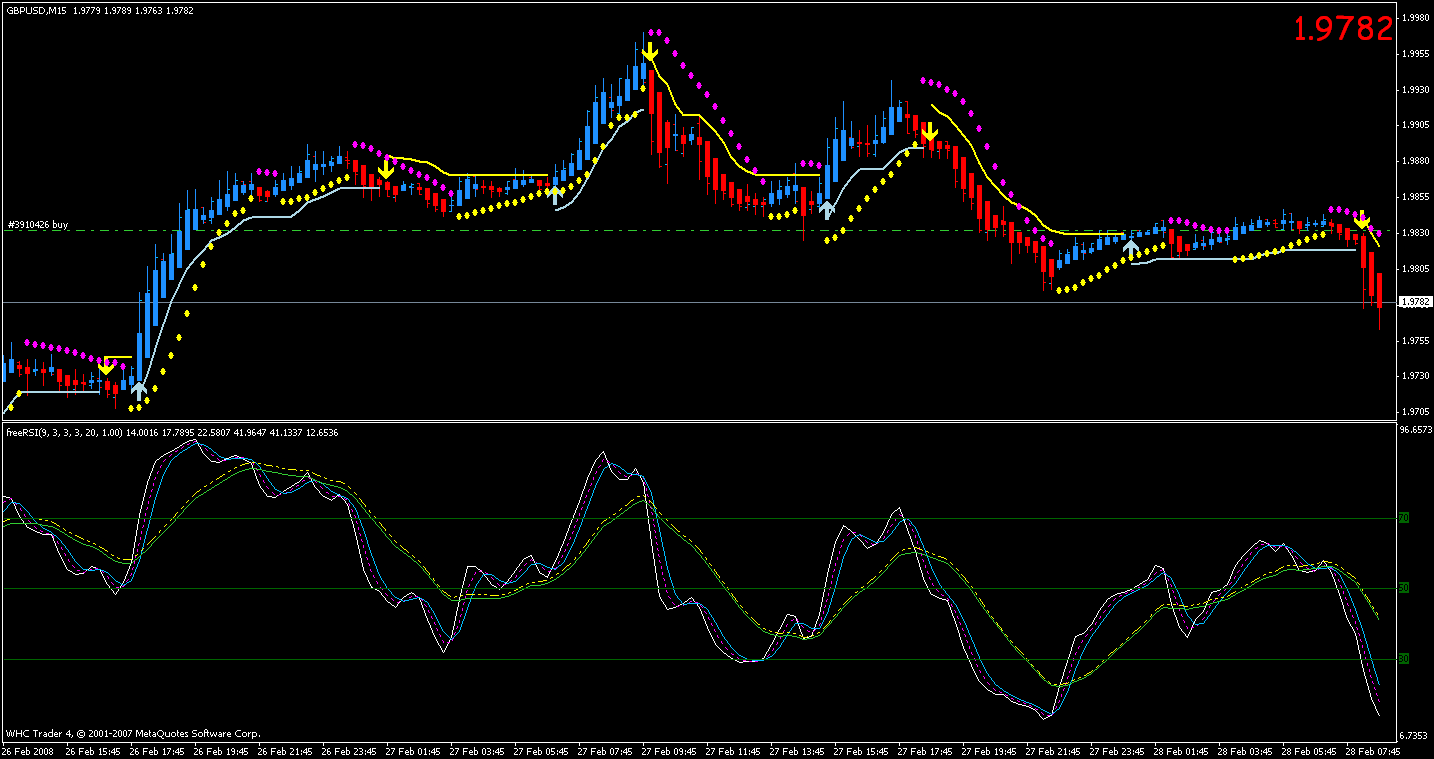       forex