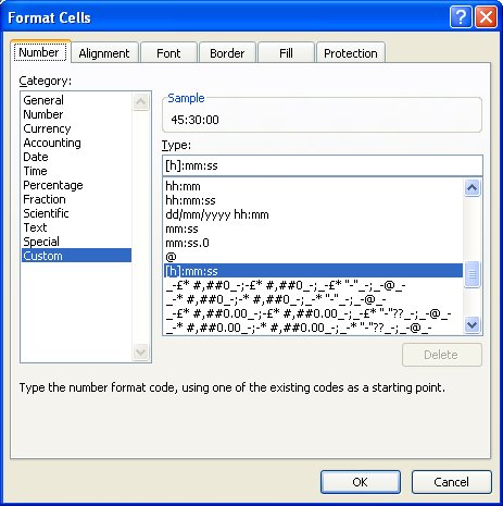 Air fuel ratios formulas